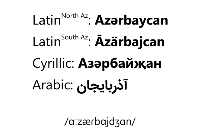 Flipping The Script How And Why Languages Change Their Alphabets