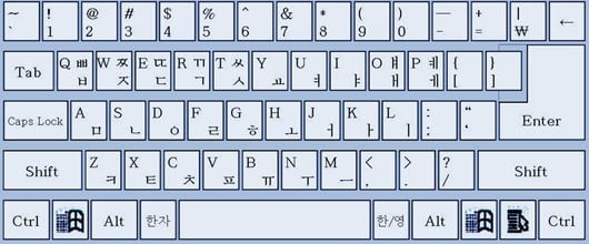 korean keyboard predictive text example